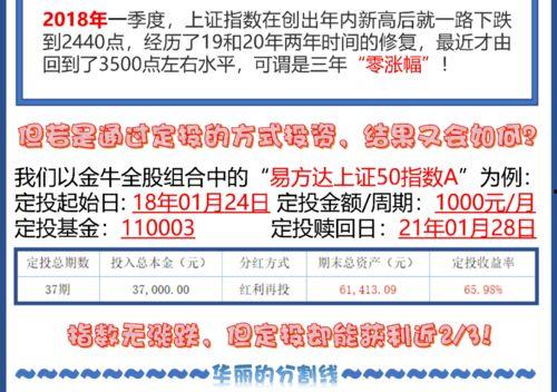 基金定投上头条,如何让财富稳步增长，登上财富自由之路
