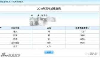 高考明星成绩,耀眼成绩背后的奋斗与汗水