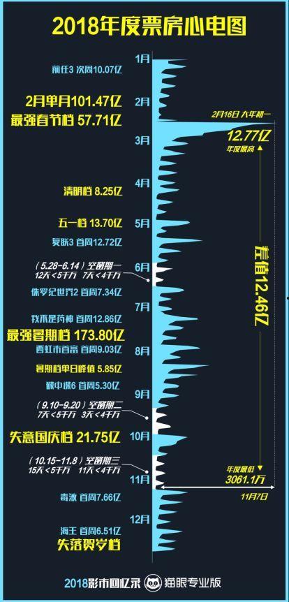 头条电影参数多少,揭秘参数背后的精彩故事
