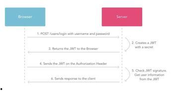 头条不注册也有收益,轻松赚取收益的神奇平台揭秘